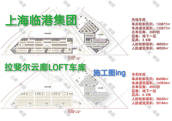 丹东G60科创云廊LOFT专利车库（上海博普授权）