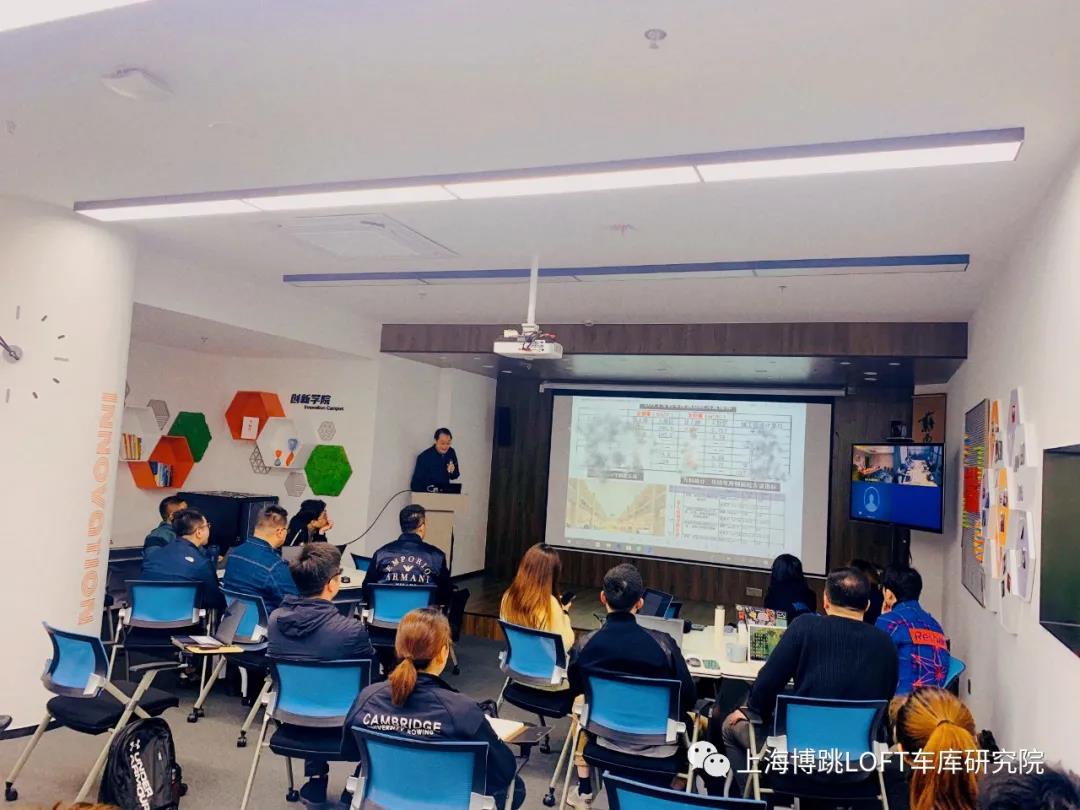 丹东【上海博普】董事长初光先生受邀前往世茂集团进行“Loft车库专题会”授课演讲